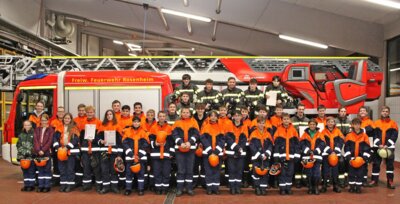 Jugendfeuerwehr Rosenheim - Erfolgreicher Wissenstest 2024