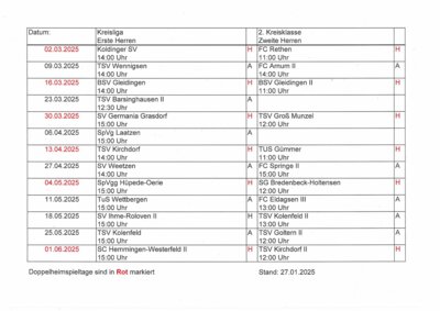Spielplan der ersten und zweiten Herren (Bild vergrößern)
