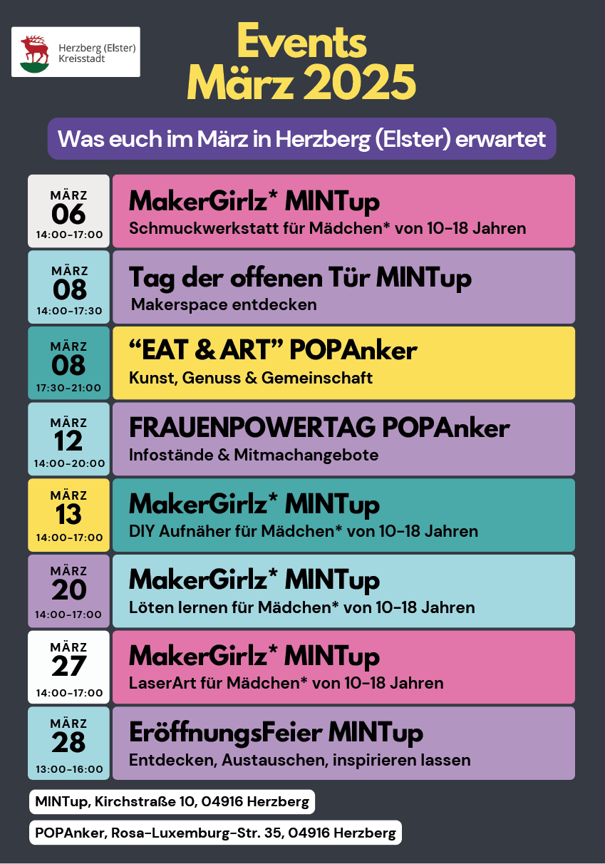 Frauenpowertage im März - Gleichberechtigung, Frauenrechte