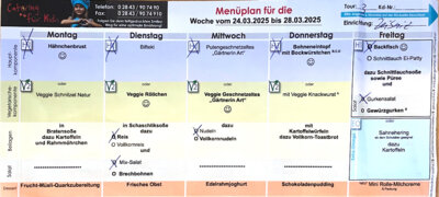 Meldung: Aus der Küche