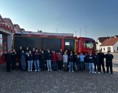 Foto zur Meldung: 1. Sitzung Jugendforum 2025