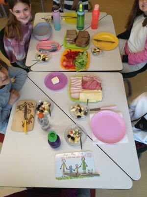 Brot macht Schule - Schulung Gesundes Frühstück
