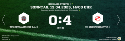 TuS Neukalen II verliert zu Hause gegen Siedenbollentin II (Bild vergr&ouml;&szlig;ern)