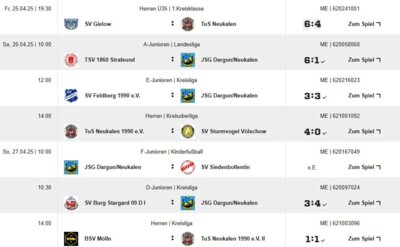 Die Ergebnisse vom Wochenende (Bild vergr&ouml;&szlig;ern)