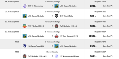 Die Ergebnisse vom Wochenende (Bild vergr&ouml;&szlig;ern)
