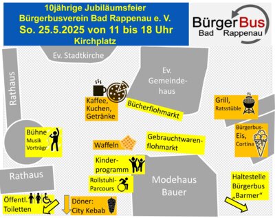Lageplan des Jubiläums