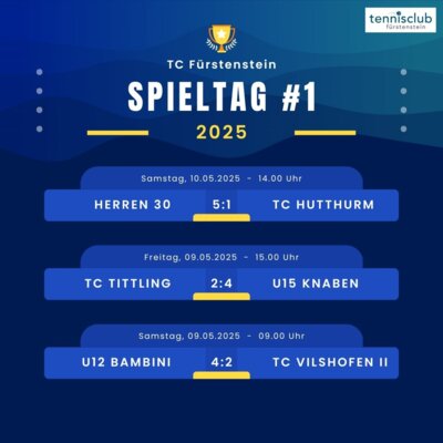 Meldung: Saisonbeginn Mannschaften