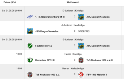 Vorschau Fußball am WE (Bild vergr&ouml;&szlig;ern)
