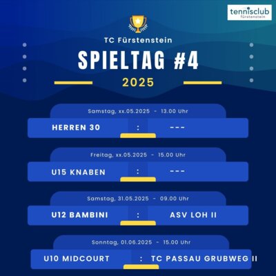 Spieltag 4 (Bild vergrößern)