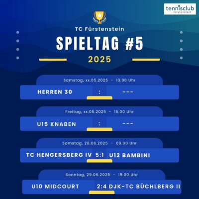 Meldung: Spieltag #5 - Ergebnisse