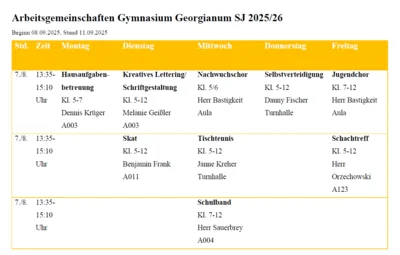 Arbeitsgemeinschaften des Schuljahres 2025/26 (Bild vergr&ouml;&szlig;ern)