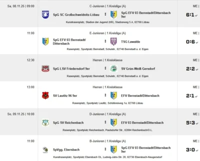 Der EFV 03- Wochenendrückblick (08./ 09.11.2025) - Alle Spiele, alle Tore!