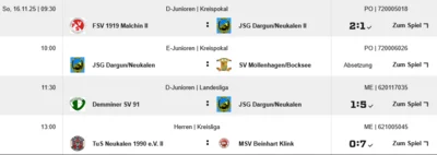 Die Ergebnisse vom Wochenende (Bild vergr&ouml;&szlig;ern)