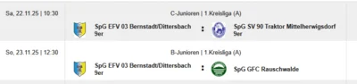 Der EFV 03- Spieltag (22./ 23.11.2025) in der Vorschau