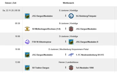 Vorschau Fußball am WE (Bild vergr&ouml;&szlig;ern)