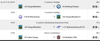 Die Ergebnisse vom Samstag (Bild vergr&ouml;&szlig;ern)