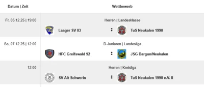 Vorschau Fußball am WE (Bild vergr&ouml;&szlig;ern)