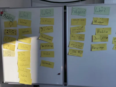 Vorschaubild zur Meldung: Präventionsprojekt gegen Mobbing