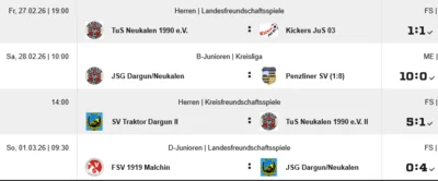 Die Ergebnisse vom Wochenende (Bild vergr&ouml;&szlig;ern)