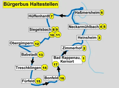 Haltestellen der neuen Linie