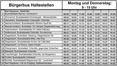 Fahrplan der neuen Linie