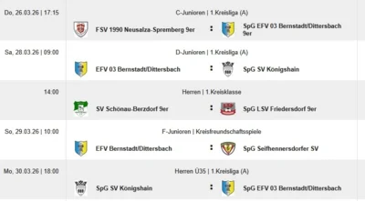 Der EFV 03- Spieltag (26.- 30.03.2026) in der Vorschau