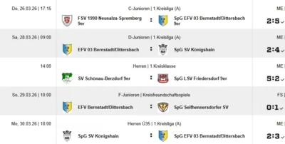 Der EFV 03- Wochenendrückblick (26.- 30.03.2026) - Alle Spiele, alle Tore!