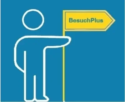 Besuch Plus im Amt Bornhöved
