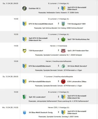 Der EFV 03- Spieltag (11.- 13.04.2026) in der Vorschau