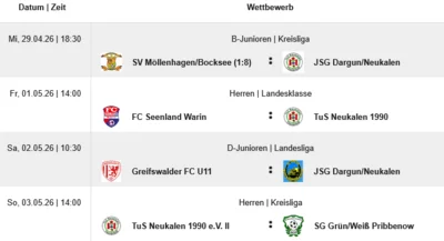 Vorschau Fußball am WE (Bild vergr&ouml;&szlig;ern)
