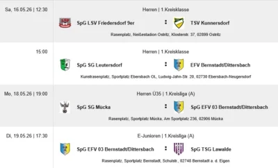Der EFV 03- Spieltag (16.- 19.05.2026) in der Vorschau
