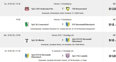 Der EFV 03- Wochenendrückblick (16.- 19.05.2026) - Alle Spiele, alle Tore!