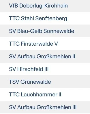 Tischtennis: Aufstieg