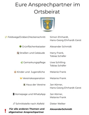 Der Ortsbeirat Berfa (Bild vergr&ouml;&szlig;ern)