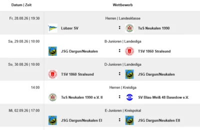 Vorschau Fußball am WE (Bild vergr&ouml;&szlig;ern)