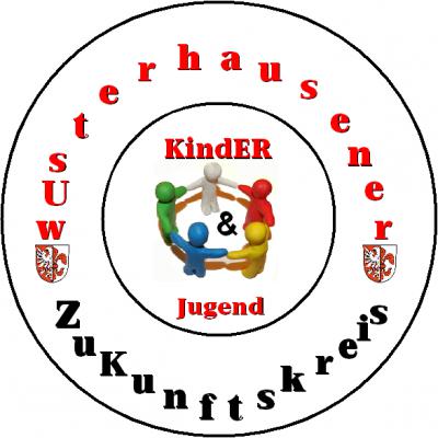 Wusterhausener Zukunftskreis -Kinder und Jugend-