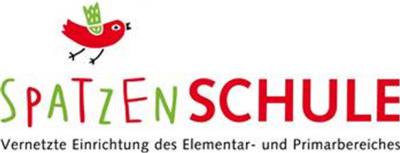Anmeldung für den Schulbesuch an der AWO-SPATZENSCHULE Neukalen (Bild vergr&ouml;&szlig;ern)