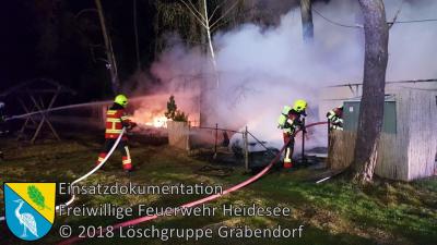 Einsatz 18/2018 | Brand auf Campingplatz | Gräbendorf Weg zum Hölzernen See (Bild vergrößern)