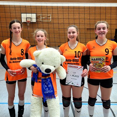 Regionalmeisterschaft Ost der U15 in Erfurt