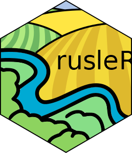 Logo rusleR
