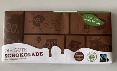 Die ,,Gute Schokolade“ - Schokoladenverkauf für den Umweltschutz