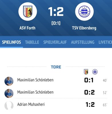 Spielbericht ASV Forth gegen TSV Elbersberg (Bild vergrößern)