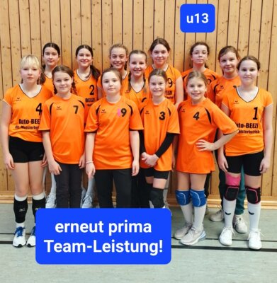 Meldung: erneut prima Team-Leistung der u13 !