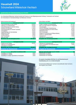 Foto zur Meldung: Finanzen des Schulverbandes Mittelschule Viechtach