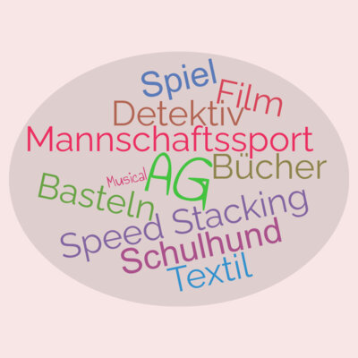 AG (Bild vergrößern)