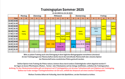 Trainingsplan 2025 (Bild vergrößern)