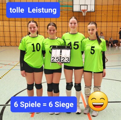 Abschluss Kreisliga u15 w