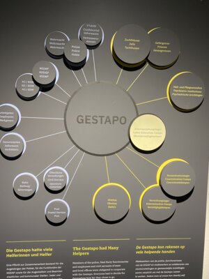 WPK Kulturclub: Gestapokeller (Bild vergrößern)