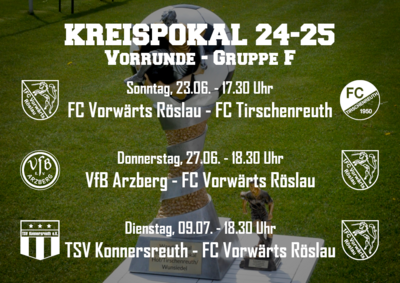 Kreispokal Vorrunde - Gruppe F: FC Vorwärts, FC Tirschenreuth, VfB Arzberg, TSV Konnersreuth (Bild vergrößern)