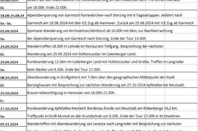 Termine der Wandergruppe im 2. Halbjahr 2024